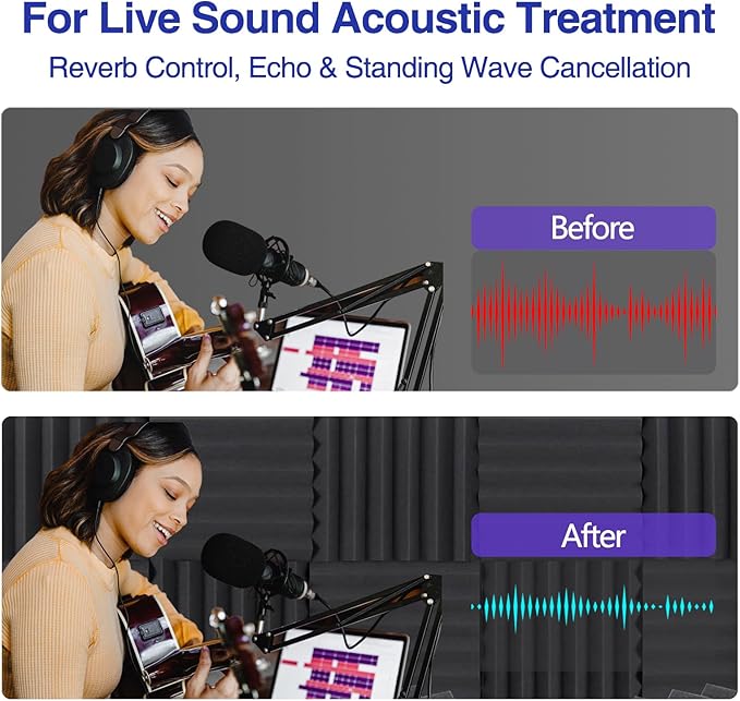 Acoustic Foam Panels 12 Pack 2" x 12"x 12" Saiqiang Soundproofing for Wall Noise Absorbing Sound-Damping Black Sound Insulation Wedges Fire-Resistant Sound Proof for Studio, Office, Gaming Room