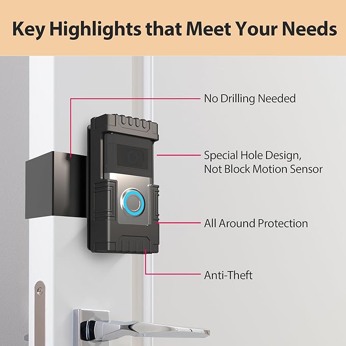 Heart of Tafiti Anti-Theft Video Doorbell Mount, Compatible with Ring Doorbell 1/2/3/3Plus/4/2020/2023/Blink 2021, Adjustable No-Drill Mounting Bracket Wedge Adapter Holder Accessories