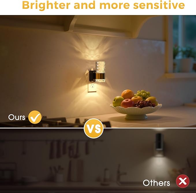 L LOHAS LED Night Light, Modern Night Lights Plug into Wall, 3000K Soft Warm 0-100LM Adjustable Night Lights,Automatic Nightlights Plug in with Dusk to Dawn Sensor for Rooms Bathroom Hallway Decor