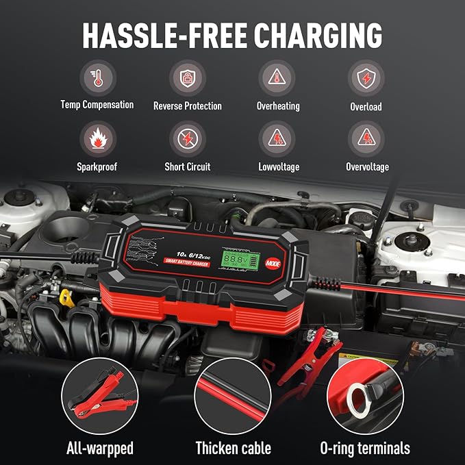 Sailnovo 10A Car Battery Charger, 6V and 12V Car Trickle Charger, 10-Stages 14.6 Volt LiFePO4 Battery Maintainer with Supply Mode for Motorcycle Car Lawn Mower Boat Marine Lead Acid Batteries