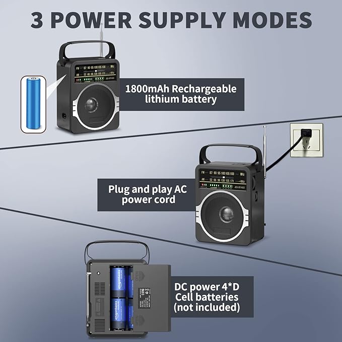 JEUJUG Portable AM FM Radio, Bluetooth 5.0 Radios 5 Watts Loud Speaker,FM Radio Built-in Rechargeable Battery/DC D*4 Cell Battery Operated & AC Power Plug in Wall Black