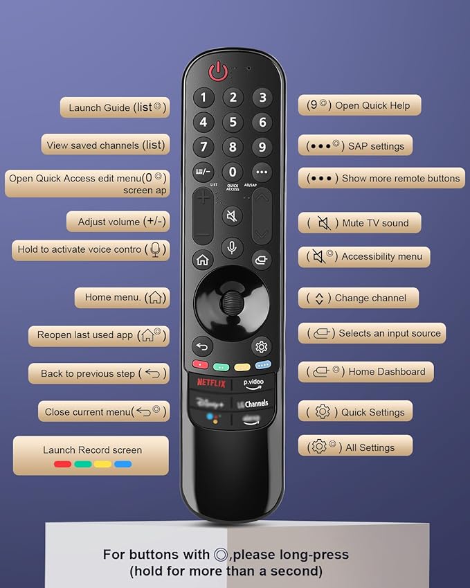 Replacement Voice Remote Control for LG Smart TVs 2019–2024, Compatible with Magic Remote AN-MR20/21/22/23/24GA with Pointer, 2-Year Warranty