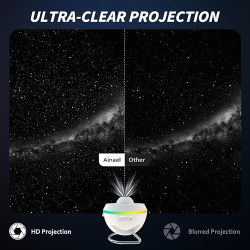 Ainael Galaxy Projector, Star Projectors Home Planetarium Space Ceiling Starry Sky Night Light with Light Strip, Meteor and Galaxy Projector & 2 Films Set for Kid Adult Gift