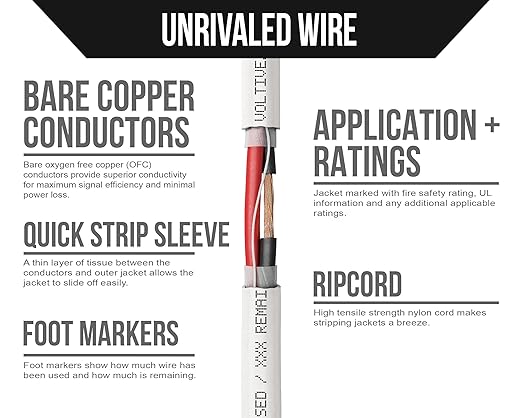 Voltive 12/2 Speaker Wire, in-Wall CL3 & Direct Burial, White, 100ft - 12AWG, 2 Conductors, Stranded Oxygen-Free Copper, UL Listed - V-1206-2