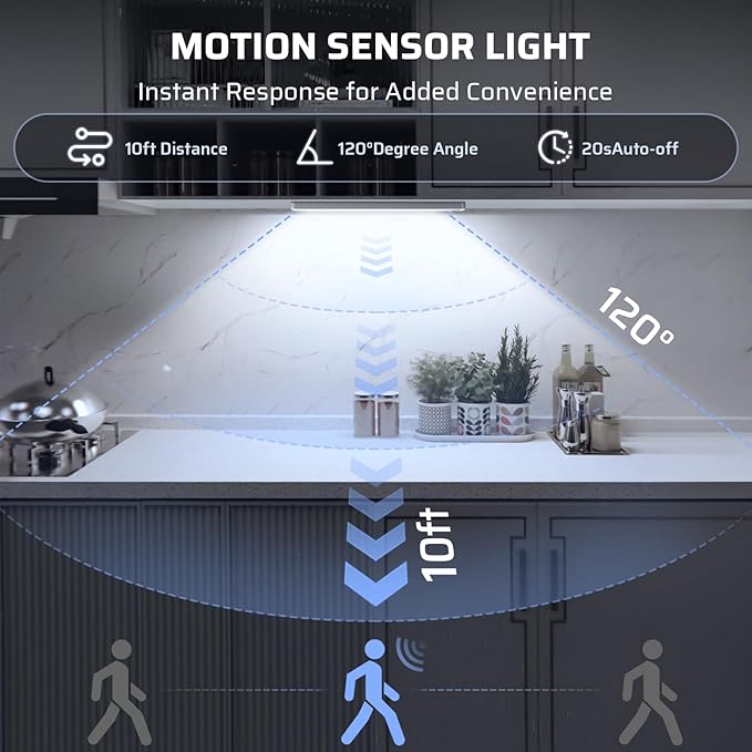 LUMIJOLI 2 Pack Under Cabinet Lighting Wireless 14inch LED Motion Sensor Magnetic Light 2500maAh Rechargeable Indoor Closet Lights for Kitchen, Stairs Cool White