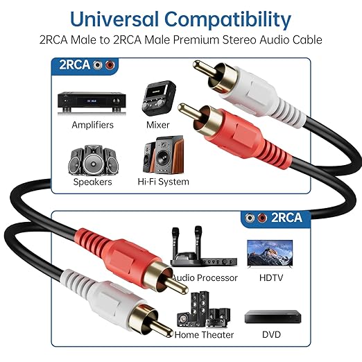 Sjorks RCA Cable 6ft,2RCA Male to 2RCA Male,Audio Stereo Subwoofer Cable [Hi-Fi Sound] Auxiliary Audio Cord for Home Theater, HDTV, Amplifiers, Hi-Fi Systems,Speakers and etc
