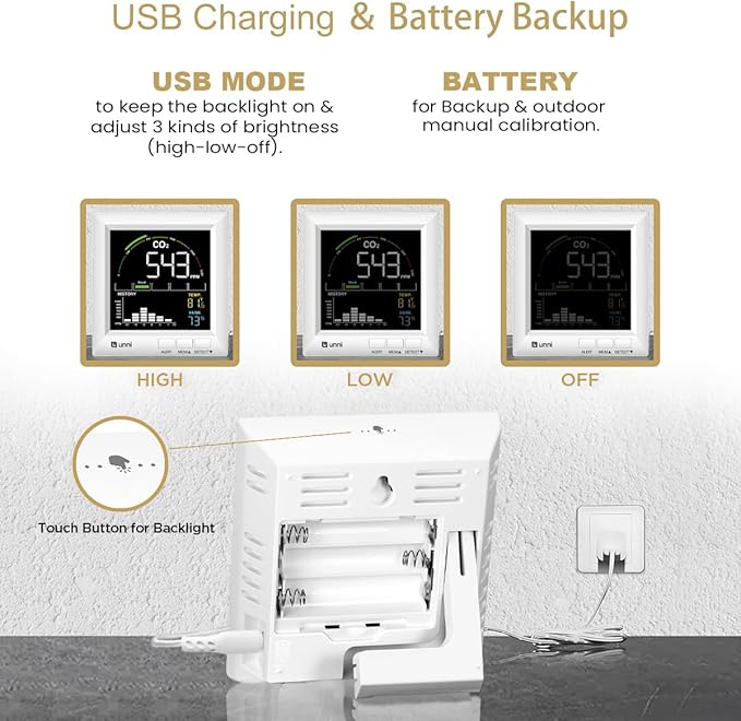 U UNNI CO2 Monitor Carbon Dioxide Detector for Home, 3 Adjustable Volume for Alerts & 3 Adjustable Backlight, Photoacoustic Sensor for Temperature Humidity & Indoor Air Quality Monitor