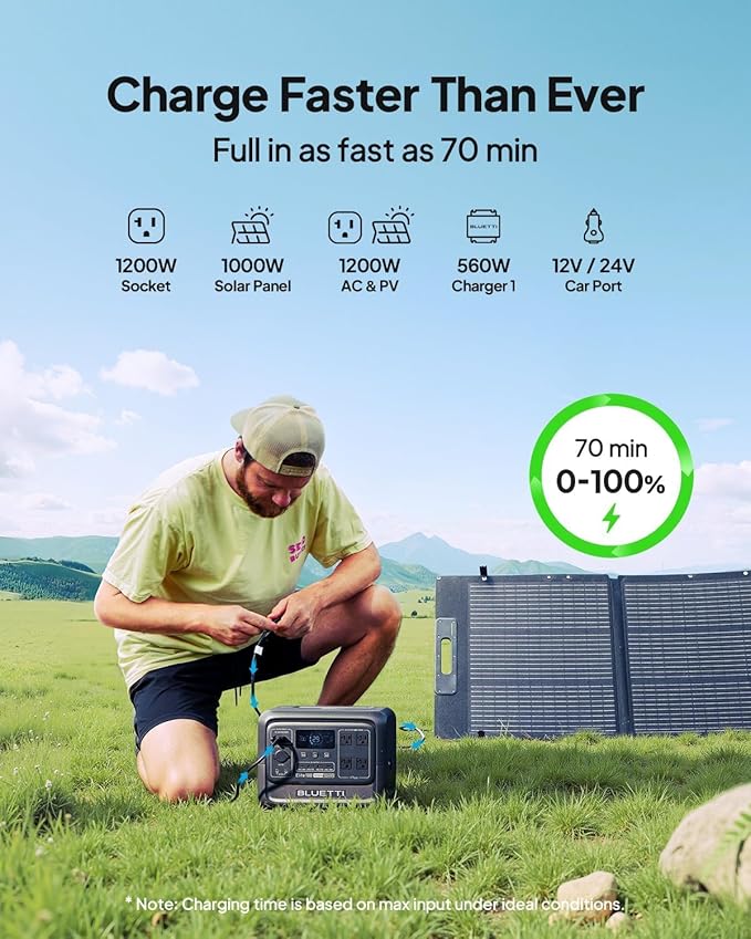BLUETTI Elite 100 V2 Portable Power Station with Bag, 1024Wh LFP Battery Backup w/ 4 1800W AC Outlets (3600W Surge), 35% Smaller, Solar Generator for Camping, Outages, and UPS Backup