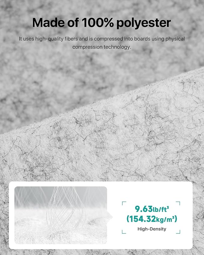 18 Pack Soundproof Wall Panels Self-Adhesive, Square Sound Proof Foam Panels for Wall, High Density Acoustic Panels, Acoustic Panels for Home Office, Reccording Studio 12" X 12" X 0.4" Gray