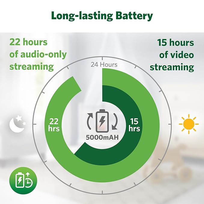 LeapFrog 2-Camera Color Night Vision Video Baby Monitor with 7" HD 1080p, Split Screen, 360 Pan & Tilt, 8X Zoom, Night Light, Humidity & Temperature Sensor, Up to 1000ft Long Range: LF920-2HD