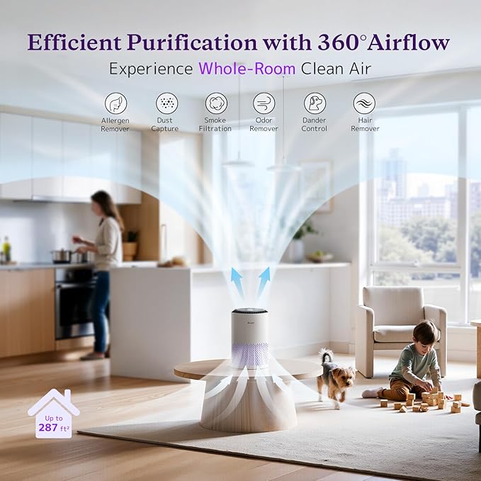 AROEVE Air Purifiers for Bedroom Home, 3 Layer Filter for Smoke Pollen Allergies Pet Dander Odor, Sleep Mode for Better Sleep, Energy Saving, 3 Speeds, Timer for Office, Dorm, Kitchen, MK01, White