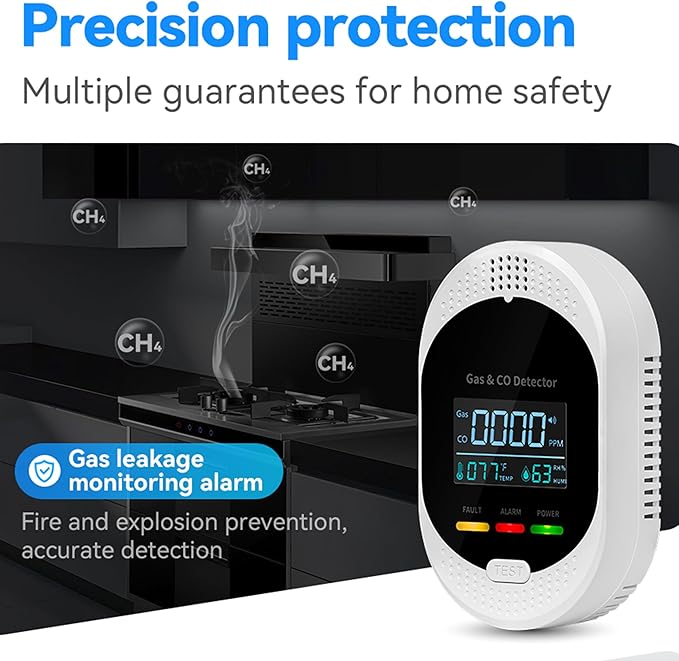 4PCS 4-in-1 Carbon Monoxide & Natural Gas Detectors with Temperature/Humidity LCD Display, Plug in Co Leak Detector Propane Monitor for Home Travel RV Essentials, Sound Alarm Over 85dB
