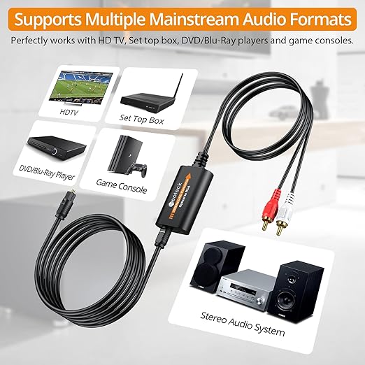 Neoteck 192kHz DAC Converter 7ft/2.1m Optical to RCA Cable SPDIF to RCA Digital to Analog Converter for HDTVs Set-Top Boxes DVD/Blu-Ray Players-Male Output