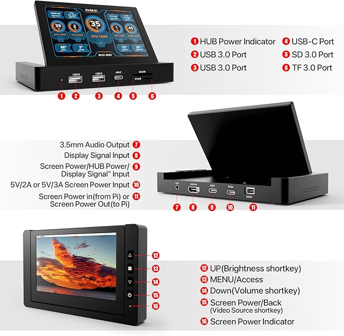 ROADOM 5'' Mini Monitor with Raspberry Pi Mount Holes & USB HUB, Type-C One-Cable Connection&Speakers, All-in-One Storage Dock, Pocket IPS Screen for PC monitoring/Gaming/AIDA64/Streaming Partner