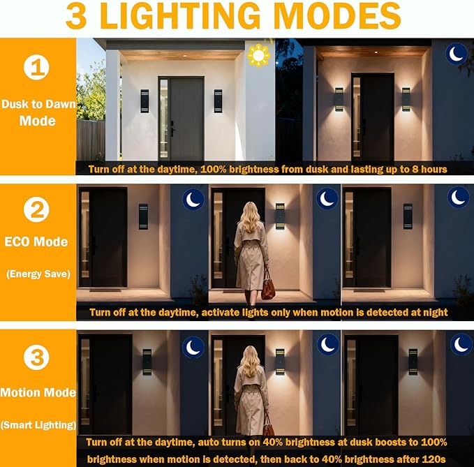 iYogaled Motion Sensor Outdoor Light with 25ft Detection Range, 3 Lighting Modes Dusk to Dawn Porch Light, Waterproof Wall Sconce for Large Yard, Patio, Garage, Front Door, ETL Listed