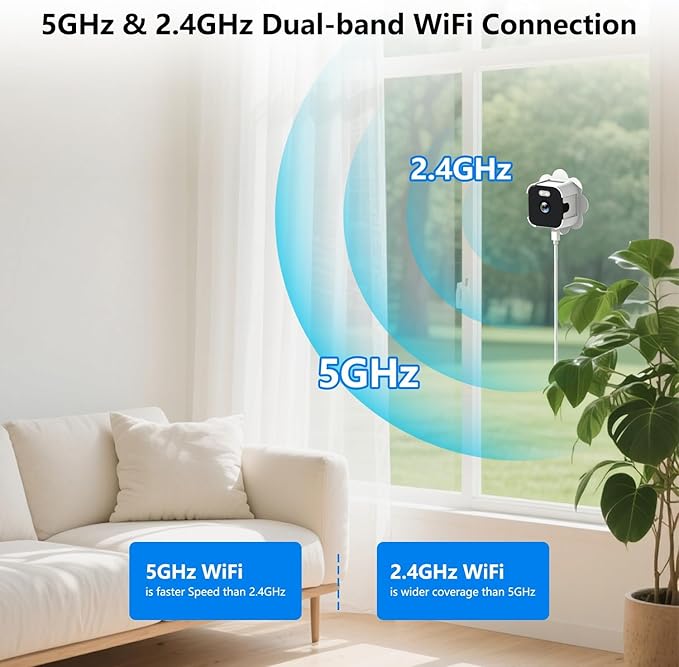 2.5K Window Camera, 5GHz & 2.4GHz Window Security Cameras with Color Night Vision, WiFi Camera with Motion Detection, Continuous Recording, Spotlight Siren, Real-Time Alerts, 2-Way Audio (White)
