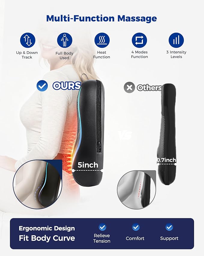 OMASSA Shiatsu Back Massager with Heat-Electric Back Massager for Pain Relief Deep Tissue-Up and Down Rolling Massage Heated Lower Back Massager for Office/Home/Car-Gift for Men Women Parents