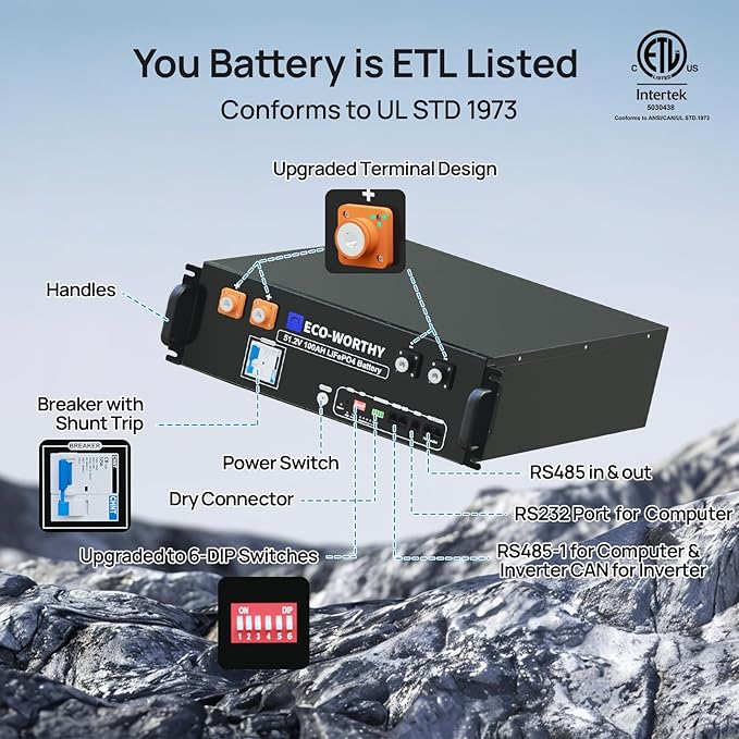 ECO-WORTHY Home Power Station Backup Power,10240Wh LiFePO4 Battery Support Communication、Bluetooth and WiFi,AC 5000W Inverter, 2Hr/5Hr Fast Charge,for Home Backup,Emergency,Solar System Components