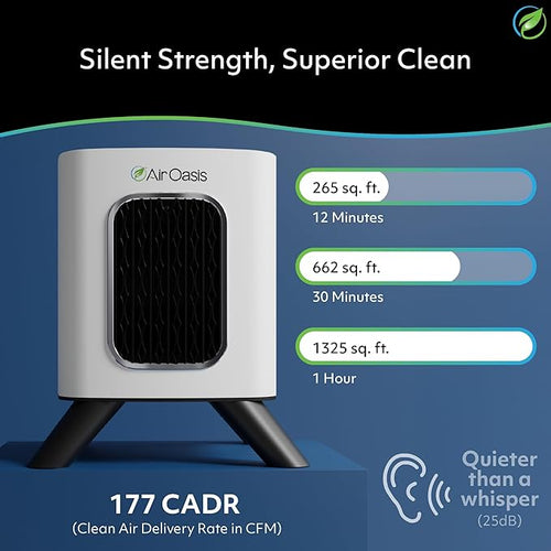 Air Oasis iAdapt 2.0 H13 HEPA Filter Air Purifier | Clean Air Starter Bundle | 3 Air Purifiers, 1x Small, 1x Medium & 1x Large Air Purifier