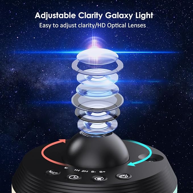 Galaxy Projector for Bedroom, 13 in 1 Planetarium Projector with Meteor Effect, LED Space Galaxy Lamp, Night Lights Room Decor for Kids Adults Birthdays Christmas Gifts