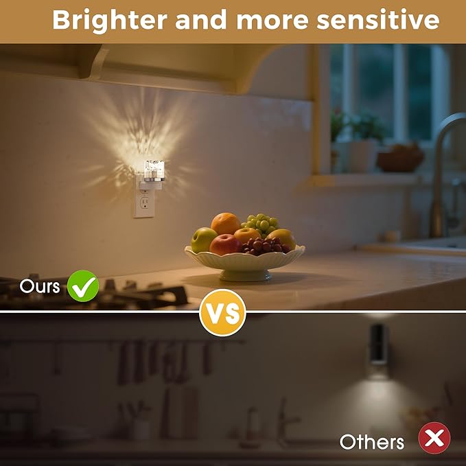 L LOHAS LED Night Light, 2 Pack Night Lights Plug into Wall, 3000K Soft Light LED NightLights, Built in Dusk to Dawn Sensor for Hallway, Bathroom, Rooms