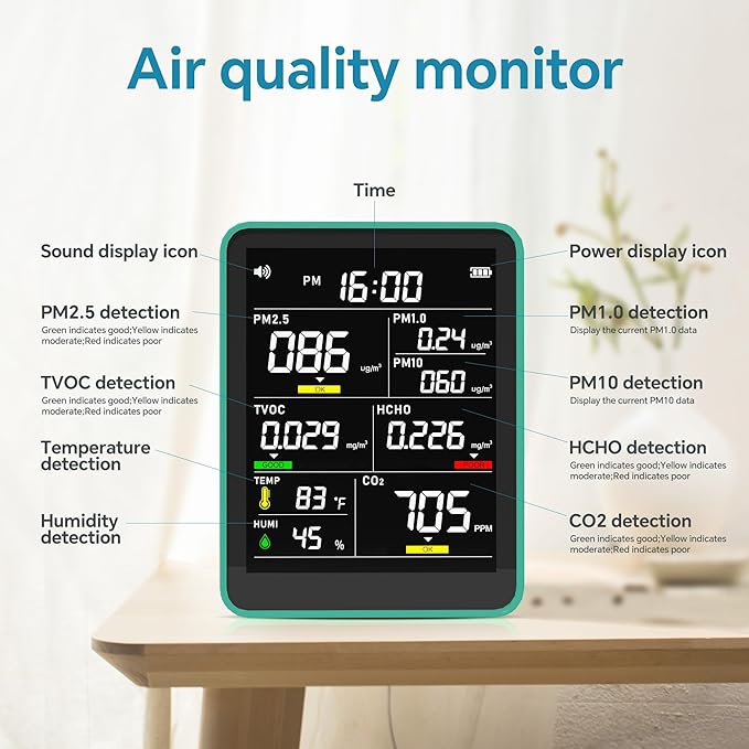 Air Quality Monitor Indoor,13-in-1 Smart Air Quality Tester with PM 2.5, CO2, TVOC, HCHO, PM1, AQI, PM10, Temperature & Humidity, Real Time Display, Battery Powered, for Home & Office (Green)