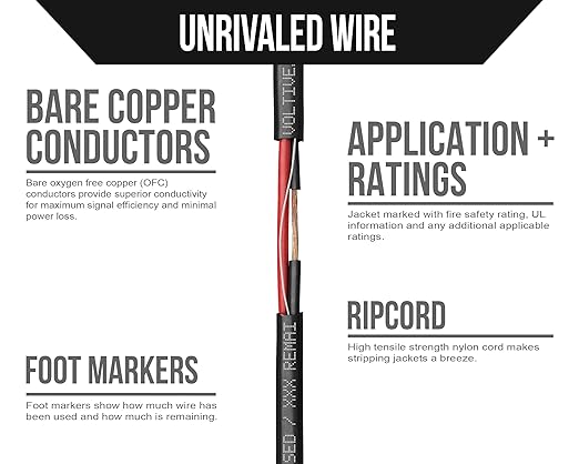 Voltive 12/2 Speaker Wire, Riser CL3R, Black, 500ft - 12AWG, 2 Conductors, Stranded Oxygen-Free Copper, UL Listed - V-1267-1