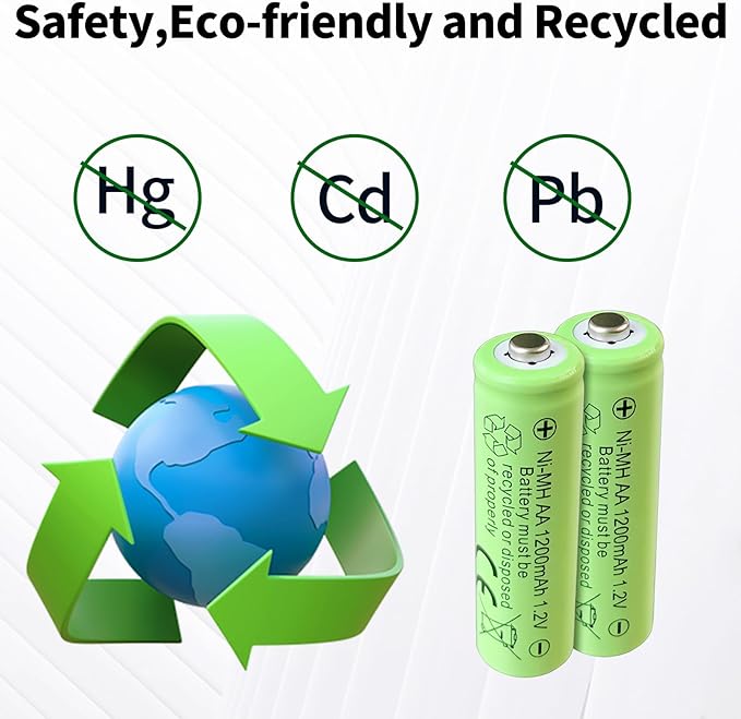 Rechargeable AA Batteries,1200 mAh, NiMH, Recharge up to 1000x Times, Pre-Charged 12-Count