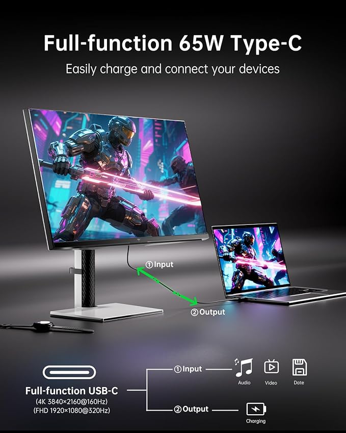 KTC 27 Inch Dual Mode Mini LED Monitor - 4K UHD at 160Hz & 1080P FHD 320Hz Gaming Monitor, 65W Type-C Port, HDR1400 Fast IPS Panel, Adaptive-Sync, HDMI 2.1 & DP 1.4, Height Adjustment, VESA Wall Mount