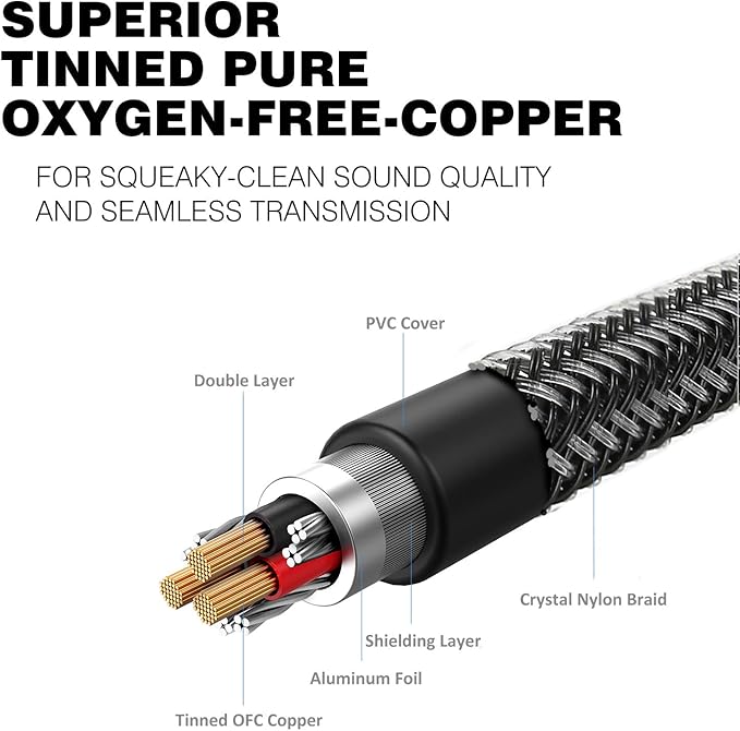 DUKABEL Headphone Splitter, Strong Braided & Gold-Plated 3.5mm Stereo Audio Y Splitter Cable 4-Pole Male to 2-Female Port Audio Stereo Cable Dual Headphone Jack Adapter Top Series