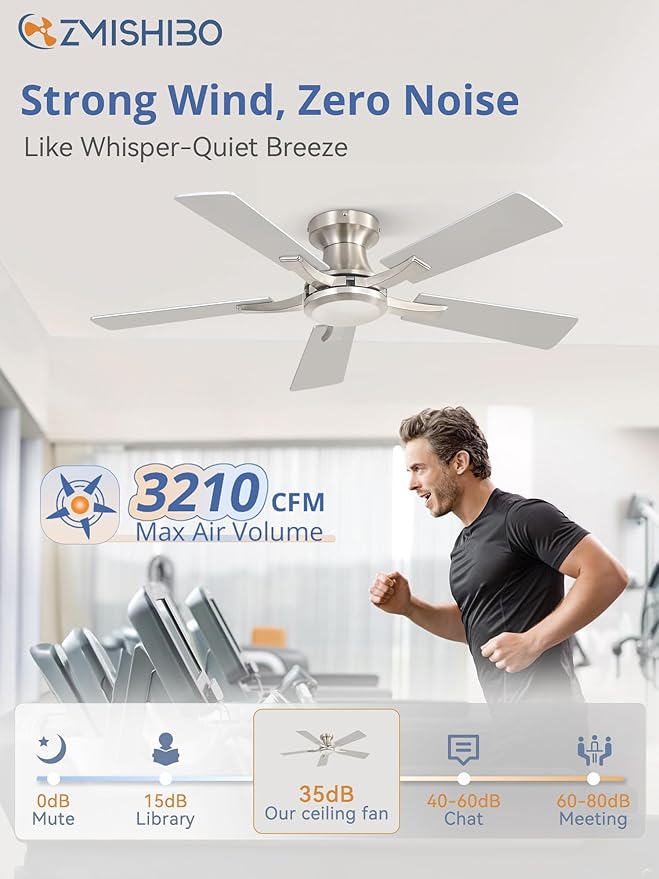 ZMISHIBO 42 Inch Ceiling Fan No Light, Flush Mount Low Profile, Modern Nickel Ceiling Fan Without Light, Remote Control & Quiet DC Motor, for Indoor&Outdoor, Bedroom, Living Room