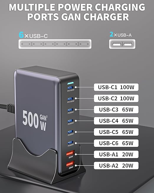500W USB C Charger Block, GaN3 Charging Station 8-Port Fast USB Charger Block Dual 100W PD USBC Fast Charging Station Desktop Hub Compatible with iPhone 17 16 15 14/Pro Max/MacBook Pro/Air/iPad(Black)
