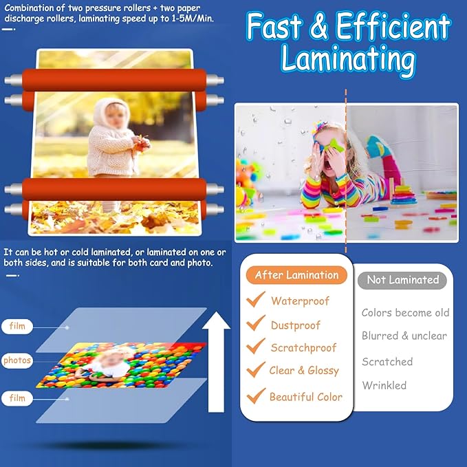 Banfluxion 25" Electric Auto Double-Sided Laminator, 110V Thermal Roll Laminating Machine with Stand for Cold/Hot Laminating of Photos & Posters, 635mm Width with 4 Rubber Rollers