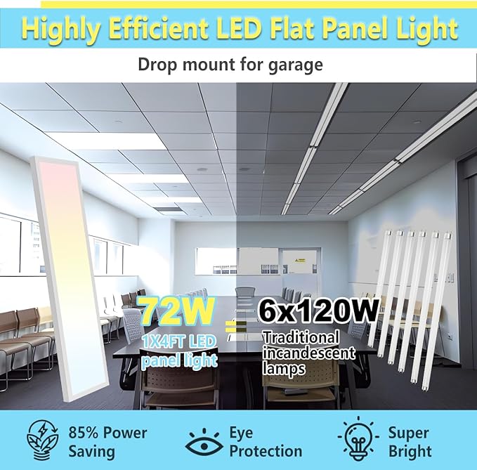 HOLDWILL 1X4 FT Led Flat Panel Light, 48 Pack 5CCT Surface Mount Ceiling Light,Dimmable 5 Wattage Adjustable Edge-Lit Flush Mount or Drop Ceiling for Office,Shop and Super Market