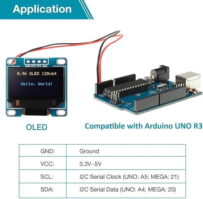 Weewooday 5 Pieces 0.96 Inch OLED Module 12864 128x64 Driver IIC I2C Serial Self-Luminous Display Board Compatible with Arduino/Raspberry PI(Blue and Yellow)