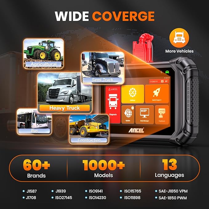 ANCEL V5 HD PRO Heavy Duty Truck Scanner, New Bi-Directional Control Diesel Scanner, Full System Diagnostic Scan Tool with 40+ Resets, ABS SRS D-P-F Regen for Semi Trucks Commercial Vehicles