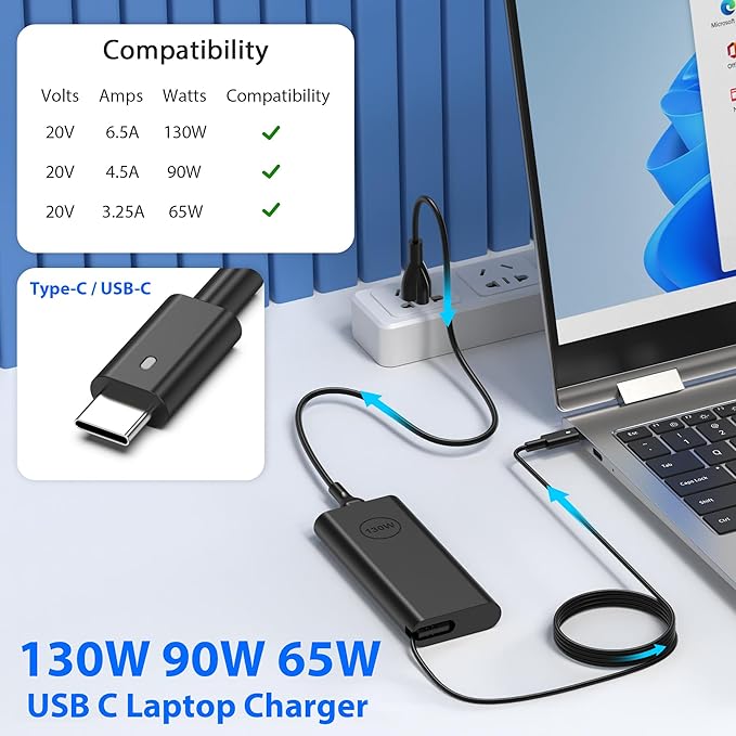 QIOUZW 2025 New 130W USB C Laptop Charger Compatible with Dell XPS 15 17 2in1 9575 9500 9700 Latitude 5280 5420 7210 7410 7480 Precision 5530 2in1 5550 5750 3560 DA130PM170 Power Adapter Cord Supply