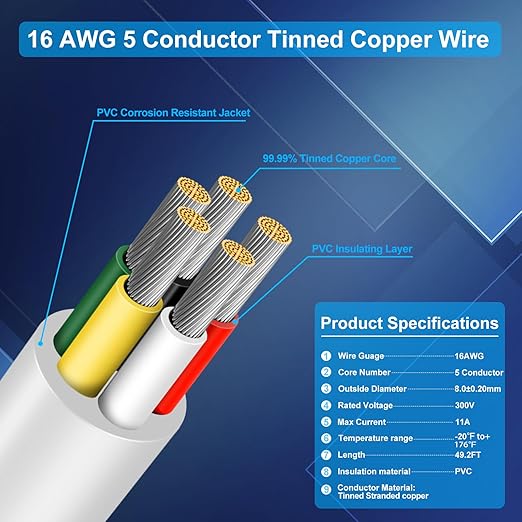 16 Gauge 5 Conductor Electrical Wire, 49.2FT Low Voltage 16/5 Tinned Copper Stranded 5 Wire Cable, 16 AWG White Flexible Extension Power Cord for Sprinkler, Thermostat, Speaker, Irrigation, Automotive