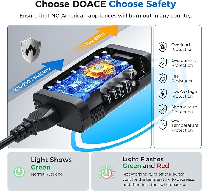 Upgraded 220V to 110V Converter for European Travel- 350W Voltage Converter US to Europe for Using Most U.S. Travel Devices Abroad- Hair Straightener Curler Shaver Toothbrush Laptop Camera Phone