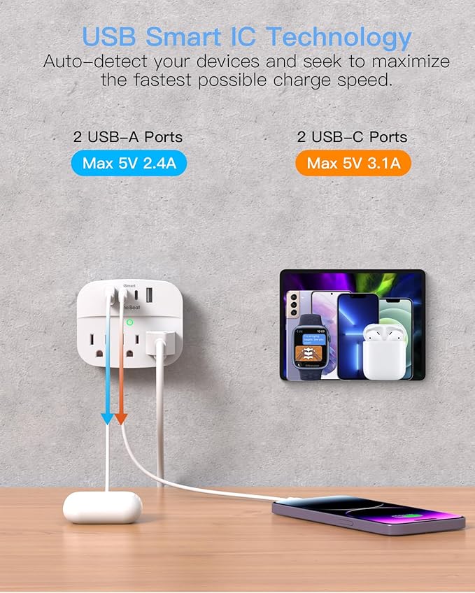 1 Pack Multi Plug Wall Outlet Splitter with USB, Non Surge Protector for Cruise Ship, Cruise Outlet with 3 Wall Outlets 4 USB Wall Charger(2 USB C), Small Travel Plug Adapter for Cruise,Travel,White