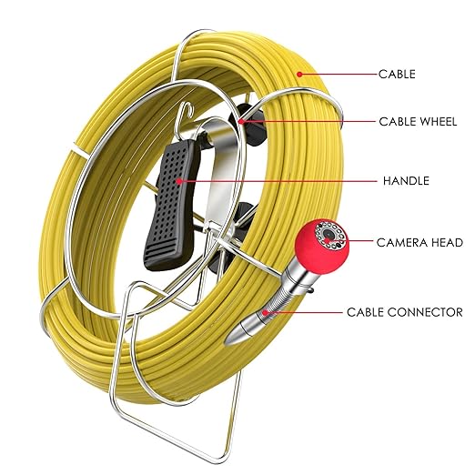 Pipe Pipeline Inspection Camera, Drain Sewer Industrial Endoscope HBUDS Waterproof IP68 Snake Video System with 7 Inch LCD Monitor 1000TVL Camera