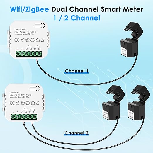 Smart Home Energy Monitor 2×80A, Dual-Channel Real-Time Electricity Usage Monitoring for Household Power, WiFi Energy Meter with App Control, Compatible with Tuya/Smart Life