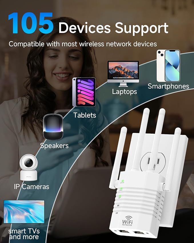 WiFi Extender Supports 105 Devices, 1.2Gbps Home Signal Booster,WiFi Extender Signal Booster with Dual Band 5GHz/2.4GHz, WiFi Booster Up to 12880 Sq.ft, EasyMesh Compatible, One Ethernet Port