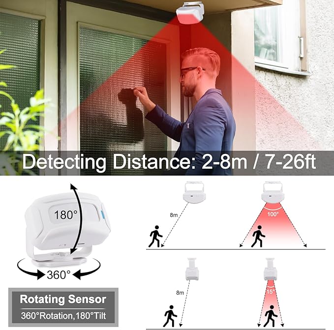KCMYTONER Wireless Motion Sensor Detector Security Alarm Chime, Motion Sensor Doorbell, Door Chime for Business Entry, Shop Store Office Home Front Door Entry, 1 Receiver 2 Motion Sensor