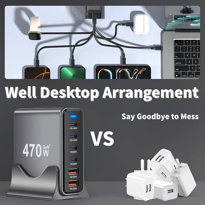 470W USB C Fast Charger Block, 6 Ports GaN III USB Chagring Station, Dual 140W PD PPS HUB for Multiple Devices, Laptop Adapter Compatible with MacBook Pro/Air iPad iPhone Pro Max, Galaxy, Dell, HP