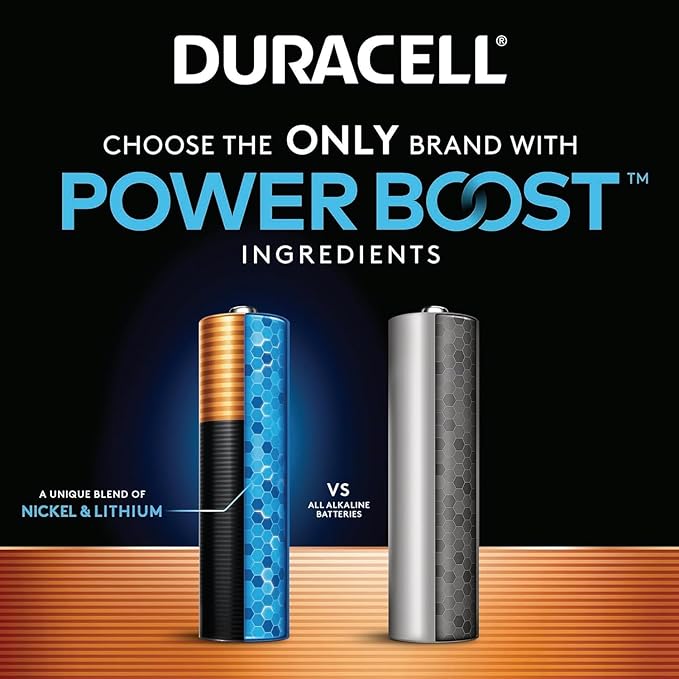 DURACELL Coppertop AAA Batteries with Power Boost Ingredients, Triple A Batteries with Long-Lasting Power, Alkaline AAA Battery for Household and Office Devices