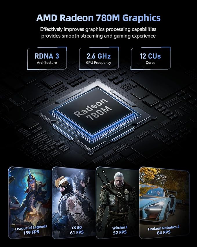 Beelink SER9 Max Mini PC AMD Ryzen 7 H 255 (8C/16T, up to 4.9GHz), 32GB DDR5 RAM 1TB PCle4.0 SSD, Radeon 780M Graphics, USB4.0/ Triple Display/ WiFi6/ BT5.2/10Gbps LAN Mini Computer