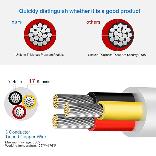 22 Gauge 3 Conductor Electrical Wire, 32.8 FT Low Voltage 22/3 Tinned Copper Stranded 3 Wire Cable, 22 AWG White Flexible Extension Power Cord for Automotive, LED Lamp, Outdoor Landscape Lighting Etc