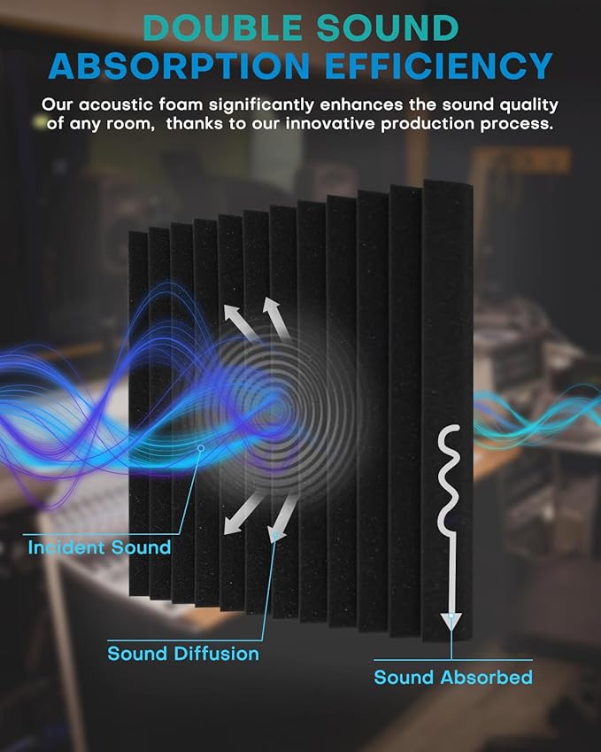 25 Pack Sound Proof Foam Panels for Walls, 2 X 12 X 12 Inches Acoustic Foam Panels, High Density Acoustic Panels Sound Absorbing, Noise Cancelling Studio Wedges, Black (NOT INCLUDE ADHESIVE)