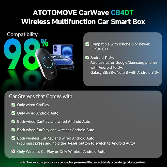 ATOTOMOVE Wireless CarPlay AI Box with OBD2 Scanner, Car Video Streaming Wireless Plug & Play Carplay Adapter for iPhone & Android Auto with ChatGPT, Supports YouTube, Netfilx 256GB Max, HDMI